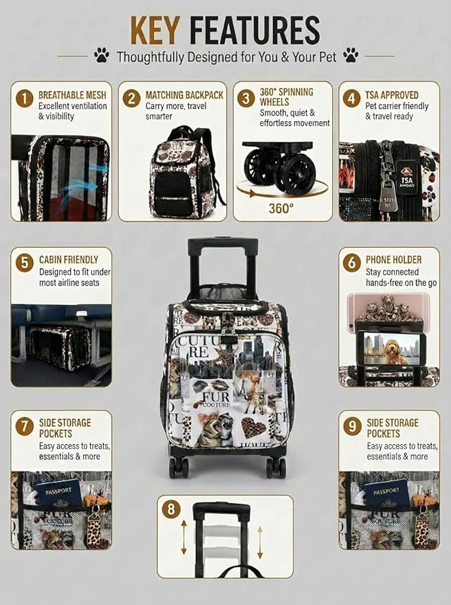 Airline Approved Pet Carrier with Wheels – 6 Removable 360° Spinner Wheels, Telescopic Handle with Phone Holder, Expandable Ventilated Cat & Dog Travel Carrier