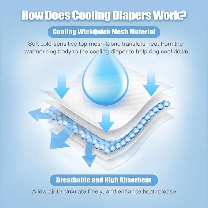 wegreeco Cooling Dog Diapers Female, Reusable Dog Cooling Diapers, High Absorbent Puppy Doggie Panties for Heat, Excitable Urination, or Incontinence, Self-Cooling, 5 Pack(Elegant, Large)