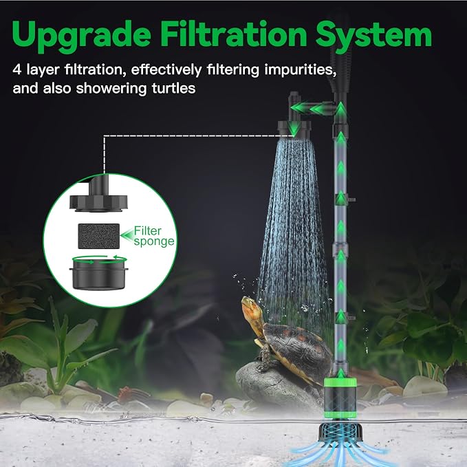 32W Electric Aquarium Vacuum Gravel Cleaner - Strong Suction, Automatic Water Change, Algae Remover, Sand Wash, Water Shower, Water Circulation & Timed Off (32W)