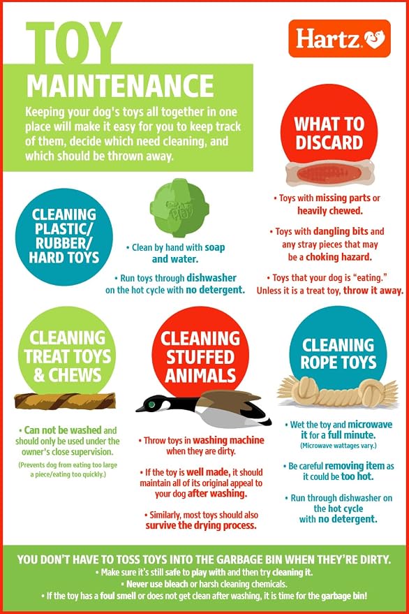 Hartz Chew 'n Clean Dental Duo Dog Treat & Chew Toy, Color Varies, Extra Small, 6 Count