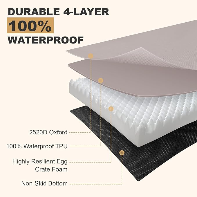 Indestructible Dog Beds for Large Dogs, Orthopedic Memory Foam Pet Bed with Oxford Fabric, Waterproof Outdoor Dog Bed for Kennel with Washable Cover and Non-Slip Bottom, 41''x27'', Grey