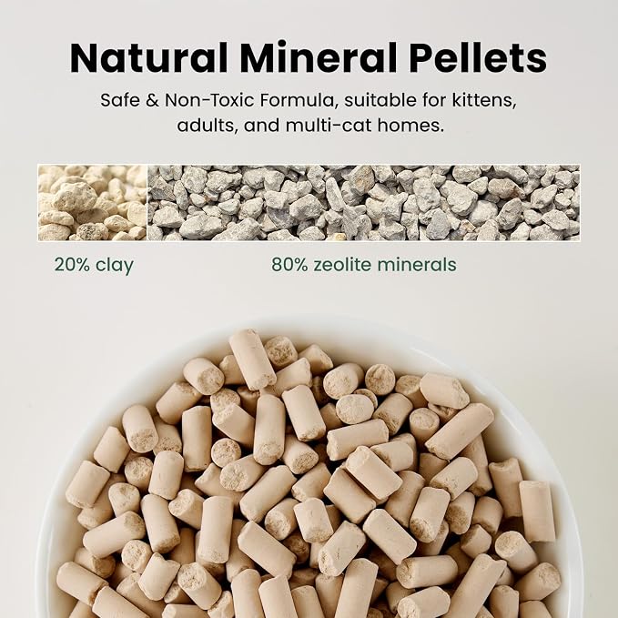 Gardner Pet Non-Clumping Zeolite Cat Litter Pellets (7Lbs Bundle), High-Absorbent Mineral Refill for Double-Layer Sifting Litter Boxes, 99.9% Dust-Free & Superior Odor Control, Unscented (3.5Lbs x 2)