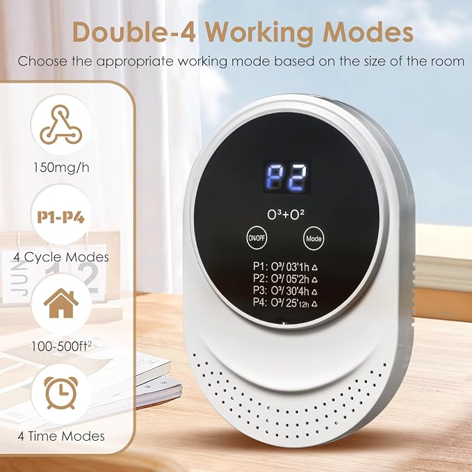 Cat Litter Box Deodorizer Plug In Air Purifier for Whole House Pet Odor Portable Air Cleaner for Bathroom Toilet Living Room Kitchen Pets House(1)