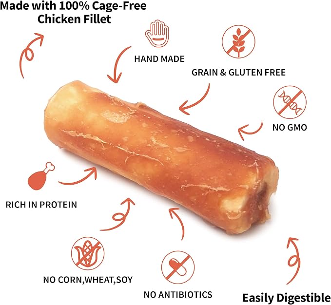 LuvChew Premium Dog Chew Treats Chicken Retriever Rolls for Large Dogs, Rawhide Free, Grain Free, Highly Digestible,Large 7" 2pcs/Pack x 2pack