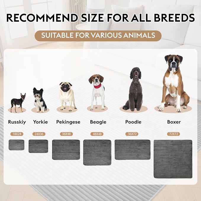 FunFurry Flannel Washable Pee Pad for Dogs - 2 Pack Reusable Dog Pee Pads, Puppy Pads, Fast Absorb Pet Playpen Mat with Non-Slip Back, Waterproof Puppy Training Pad. (Dark Grey, 24" X 36")