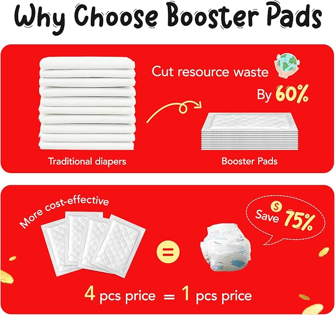 Disposable Dog Diaper Liners Booster Pads for Male & Female Dogs - 100ct | Diaper Inserts fit Most Washable Dog Wraps and Belly Bands,Long