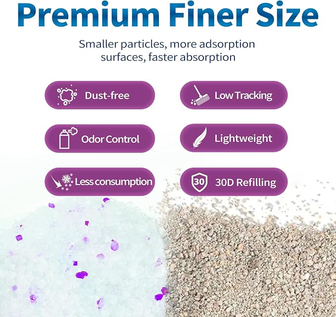 Made4Pets Cat Litter Crystals, Non Clumping Cat Litter Odor Control Silica Gel Cat Litter Non Clumping Low Dust, Low Tracking, Lightweight, Dehydrates Waste, Lavender – 8.6 lbs (2 x 4.3 lb Packs)