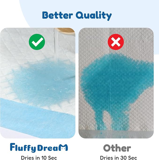 Super Absorbent Waterproof Dog and Puppy Pet Training Pad, Housebreaking Pet Pad, 40-Count Extra Middle-Size, 30’’X30’’, Blue