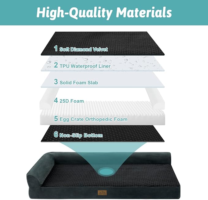 COZY KISS Orthopedic Dog Bed for Extra Large Dog 44x32 inch, XL Pet Sofa, Bolster Foam Bed with Sides, Non-Slip and Egg-Crate Big Dog Couch Bed with Washable Removable Cover, Black