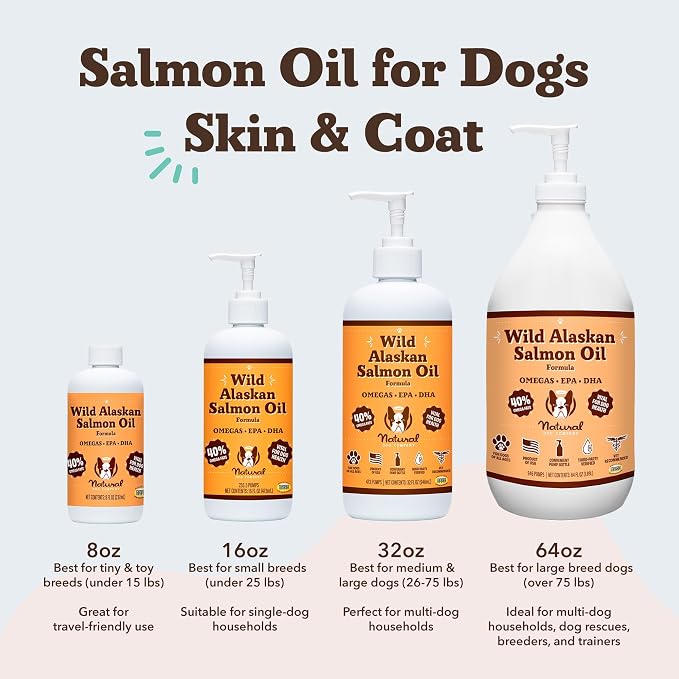 Natural Dog Company Wild Alaskan Salmon Oil for Dogs & Puppies - Omega 3 Fish Oil Supplement for Small Dogs with EPA & DHA, Trial Size Skin, Coat, Joint & Heart Support, 8 oz