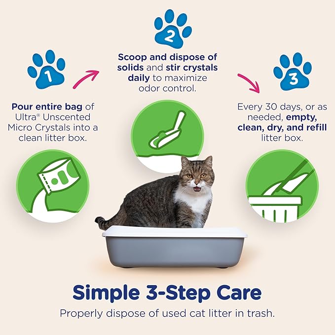 Ultra Micro Crystals UNSCENTED Premium Non-CLUMPING CAT Litter, 5-LB Bag (Pack of 2)
