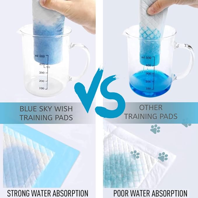 Pet Training Pads, 50 Count Size Medium 18" x 24" Puppy Pads, Absorbent Disposable Pee Pads for Dogs and Puppies (Medium 18x24 inch Pads)