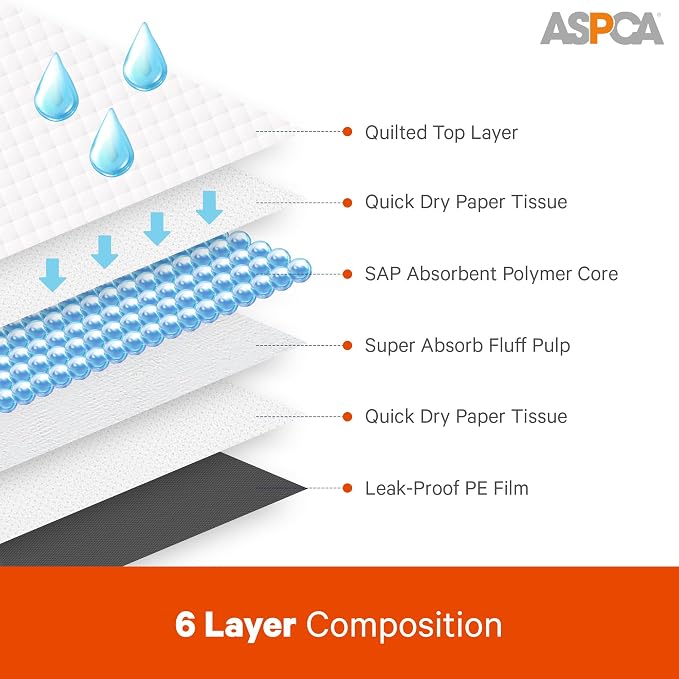 ASPCA Scented Puppy Pads, Dog Training Pee Pads, Absorbent Potty for Dogs, Quick-Drying Leakproof Large with Odor Control (Mountain, 50 Count - (XL 28 x 30))