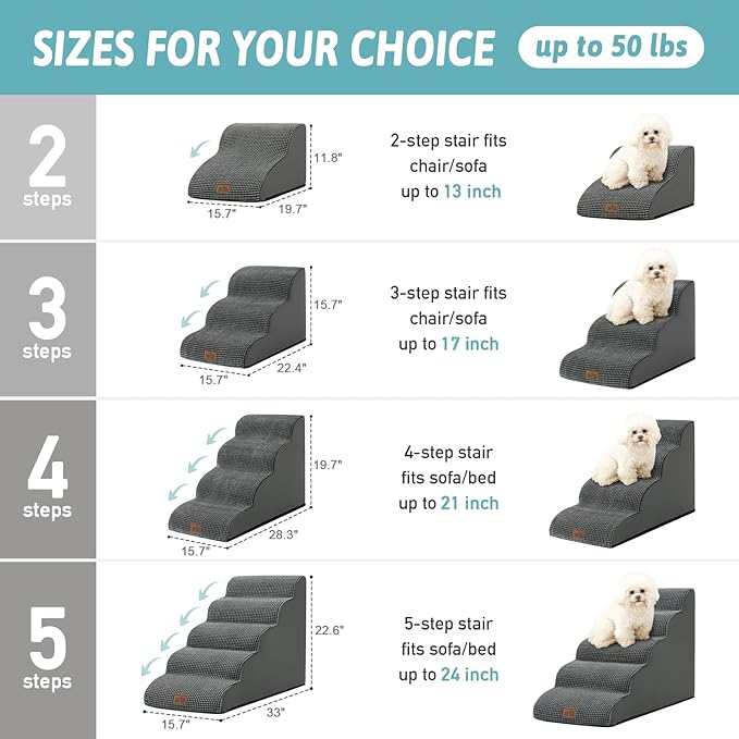 COZY KISS Dog Stairs for Small Dogs 19.7" H, Curved Dog Step for Puppy, Older or Cat, Medium Pet Ramp for Sofa, Couch or Bed, Ladder with High Density Foam, 4 Step, 15.7x28.3x19.7 inch, Charcoal Grey