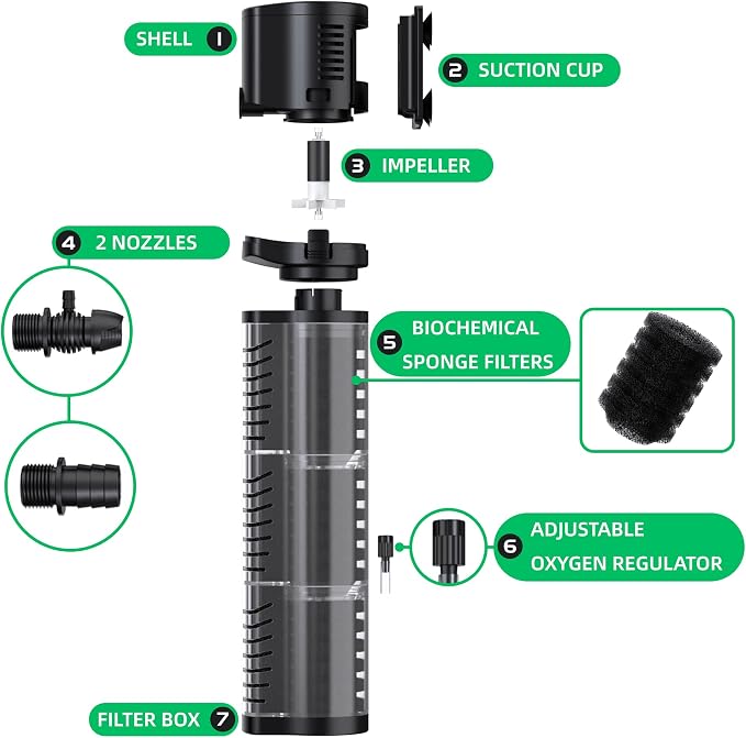 FREESEA Aquarium Fish Tank Filter: 20W 400GPH Internal Power Filter 3-Stage Filtration for 75-150 Gallon Saltwater Betta Turtle Tanks