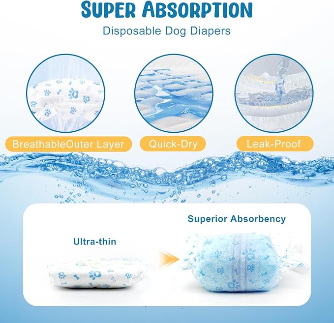 Dog Diapers Male 80 Count Belly Bands for Male Dogs M, Male Dog Diapers Disposable with Wetness Indicator Adjustable Male Dog Wraps Super Absorbent Leak-Proof for Incontinence Marking - Blue
