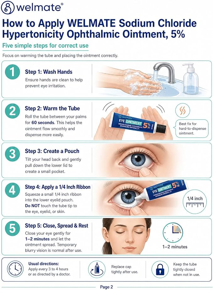 WELMATE Eye Ointment (3 Tubes) - Sodium Chloride Hypertonicity Ophthalmic Ointment 5% - Corneal Edema Relief - Sterile, Non-Greasy - Lanolin & Mineral Oil - 1/8 oz (3.5g) per Tube