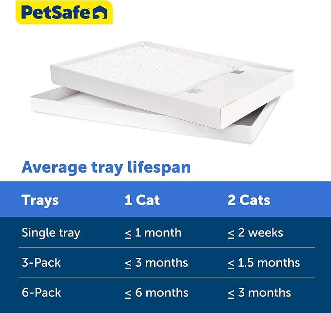 PetSafe ScoopFree Self-Cleaning Cat Litter Box Tray Refills with Sensitive Non-Clumping Crystals, 6-Pack