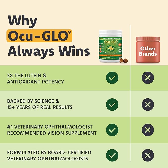 Ocu-GLO Cat & Dog Supplement for Eye Support - Chewable Vision Vitamins Supplements for Large and Small Pets Care with Lutein, Omega-3 Fatty Acids, Grape Seed Extract & Antioxidants