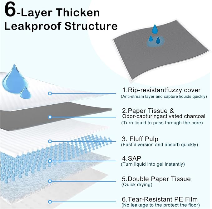 Extra Large 54"x37" 25 Pcs Odor-Control Super Absorbency Charcoal Pee Pads for Dogs,Leak-Proof Pet Training Pee Pads,Thicken Disposable Potty Pads Puppy Training Pads for Cats Rabbits