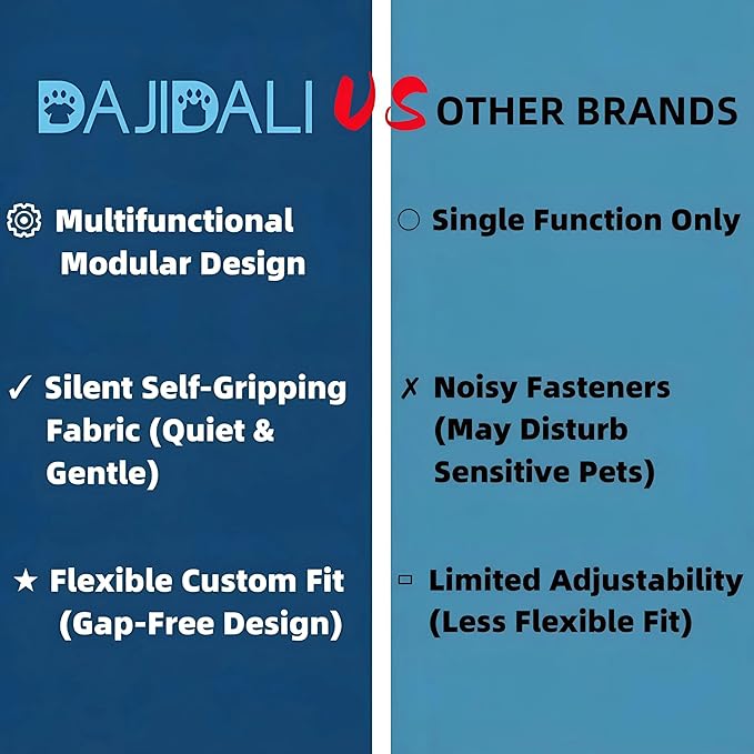 DAJIDALI® Dog & Cat Anxiety Vest & Spay Recovery Suit – Silent Adjustable Calming Wrap for Surgery & Thunderstorms – 2-Piece Cone & Recovery Onesie Alternative