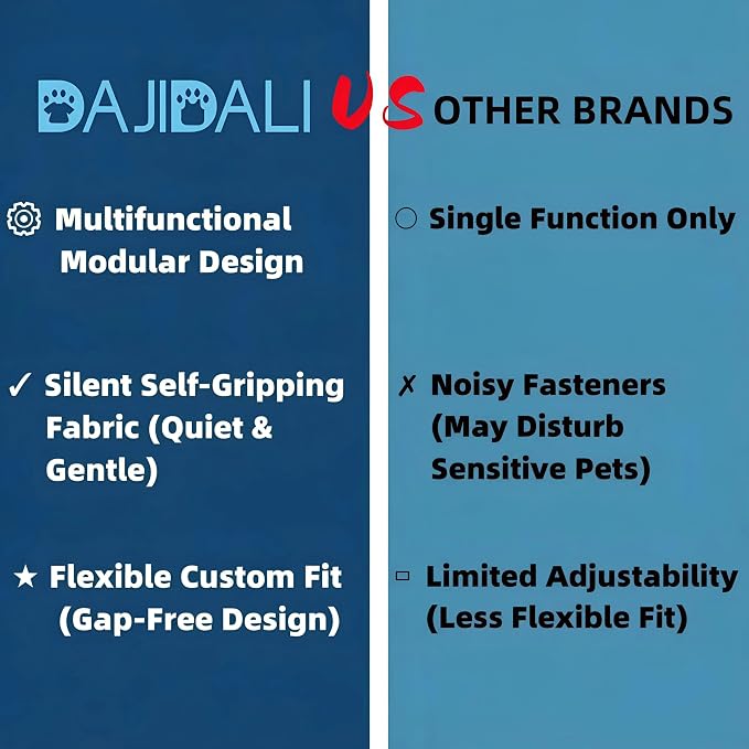 DAJIDALI® Dog & Cat Anxiety Vest & Spay Recovery Suit – Silent Adjustable Calming Wrap for Surgery & Thunderstorms – 2-Piece Cone & Recovery Onesie Alternative