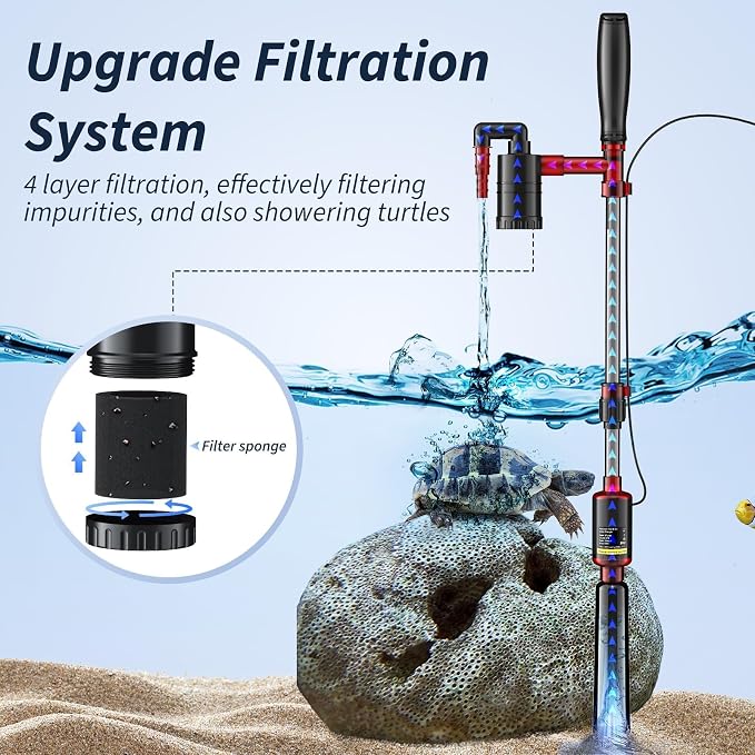Mildhug Electric Aquarium Vacuum Gravel Cleaner, 530GPH/32W Fish Tank Vacuum Gravel Cleaner with Strong Suction for Automatic Water Change Algae Remover Sand Wash Water Circulationand Water Shower