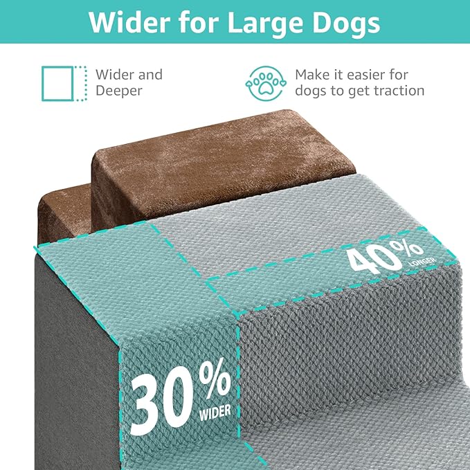 YENING Large Dog Stairs for High Beds - Extra Wide Pet Steps for Large Dogs to Get on Tall Bed 3 Deep Step Cat Ramp for Couch 2 Steps