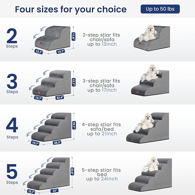 GoGoBunny Waterproof High Density Foam Curved Dog Stairs for High Beds Couches 19.7" H, 4-Step Ramp Dog Steps Friendly to Small Medium Dogs or Pets Joints, Non-Slip Balanced Durable Pet Step, Grey