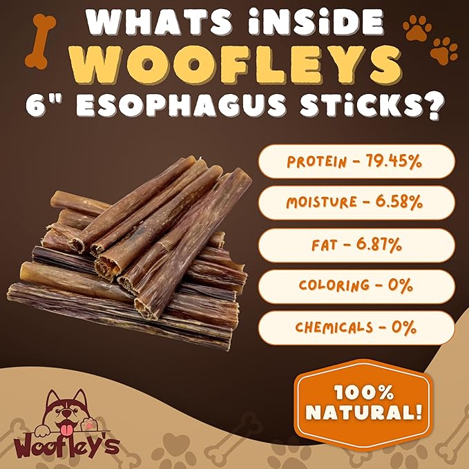 Woofley's - Esophagus Stick (50 Count)- Gullet Sticks for Dogs - Safe Jerky Dog Chews -Easily Digestible Dog Jerky Bully Sticks