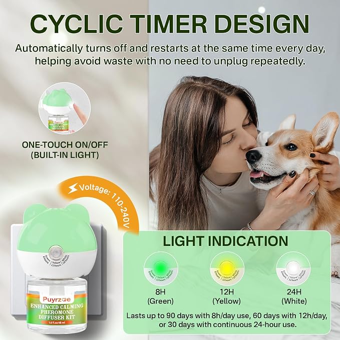 Cat 6-in-1 Calming Diffuser & Dog 6-in-1 Calming Diffuser Set – with Pheromones for Stress Relief, Anxiety Reduction, Includes 4 Diffusers + 8 Refills (for Cats & Dogs)