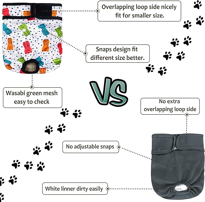 Washable Female Dog Diapers - Premium Reusable Diapers for Doggie in Heat - Highly Absorbent Dog Diapers Female for Pet Incontinence with Adjustable Snaps(Animals, S)