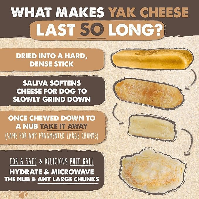 Mighty Paw Yak Cheese Dog Chews - All-Natural Treats for Dogs - High Protein Treat with 68 Grams of Protein Per Chew - Delicious and Long Lasting - Limited Ingredients - Monster 8 Pack