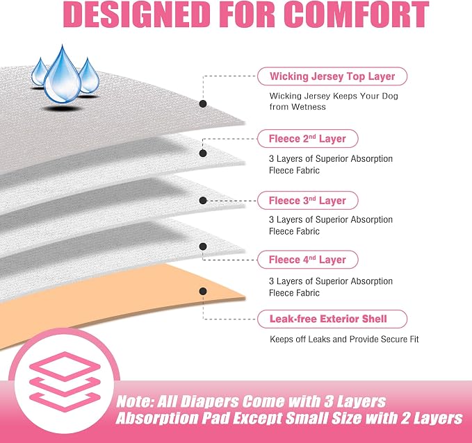Leekalos Reusable Washable Dog Diapers Female (3 Pack) - Highly Absorbent Doggie Diapers - Size Adjustable Puppy Diapers for Dog Period Panties (XX-Largr)