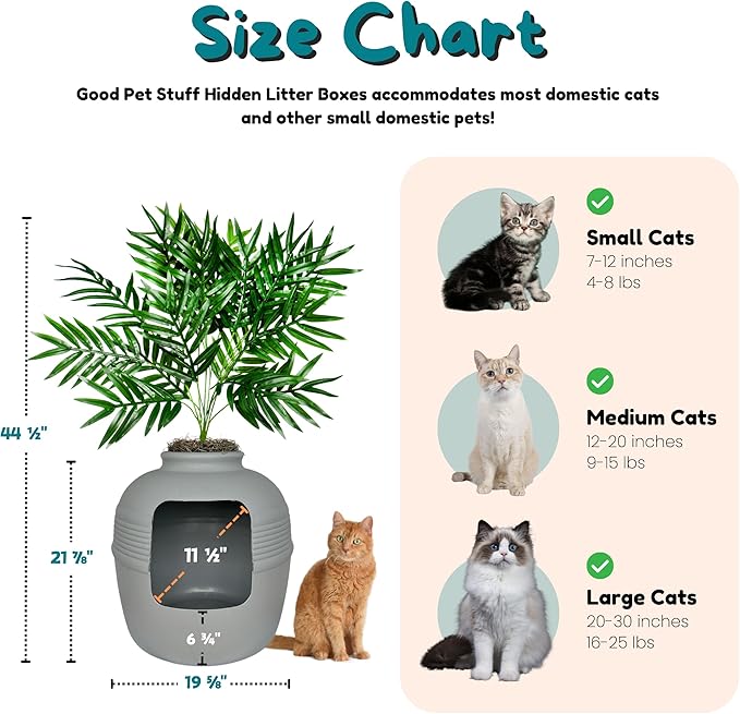 Good Pet Stuff Original Hidden Litter Box Planter, Decorative Cat Litter Enclosure, Carbon Filter, Faux Plant, Round Design, Easy to Clean, Base Kit, Palm Plant, Pebble Gray