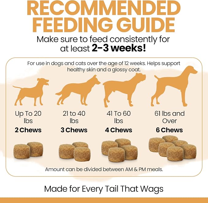 Omega 3 Fish Oil for Dogs - 180 Soft Chews - Itch Relief, Shedding & Hot Spots - Dog Allergy Relief - Salmon Oil Skin & Coat Supplement - EPA DHA - Chicken Flavor - Made in USA | Chew + Heal