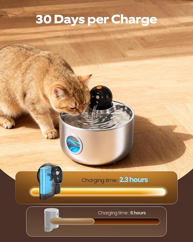 Cat Water Fountain Battery Operated: Cat Fountain with 6 Filter & 3 sponges | 88oz/2.6L Cordless Pet Dispenser for Cats Indoor with Motion Sensor - Wireless Automatic Quiet Waterer for Small Animal
