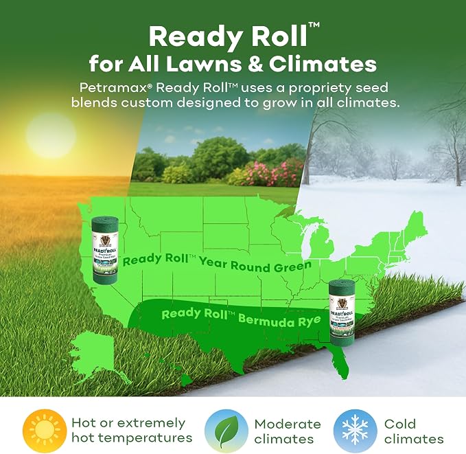 Petramax ReadyRoll Biodegradable Grass Seed Mat for Lawn (432 ft.) - All Year Green 3-in-1 Tall Fescue & Kentucky Grass Seed Rolls w/Mulch & Fertilizer - Lawn Repair Patch - Just Roll, Water, Grow