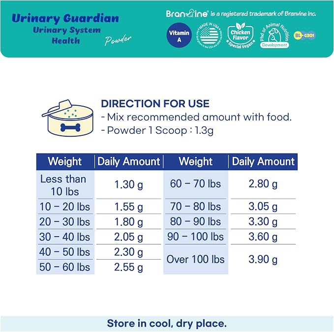 Urinary Guardian for Dogs and Cats - Supports Kidney, Adrenal Fatigue, Bladder, Urethers, Urethra, Vegan Bacon Flavor (117g) (Vitamin A)