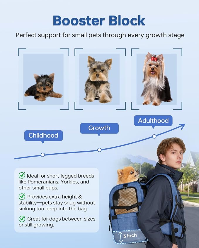 Hiking Dog Carrier Backpack, Padded Height-Enhancing Design, Adjustable Waist Cushioning Belt with Breathable Padded Back Support, Dog Carrier Backpack for Small Dogs Max 13LB Blue with Pad