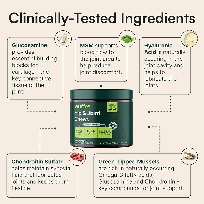 Wuffes Chewable Dog Hip & Joint Supplement - Glucosamine & Chondroitin Chews - Dog Joint Supplements & Vitamins - Extended Joint Care (Large Breed (Over 65 lbs), 90 Chews (Pack of 3))