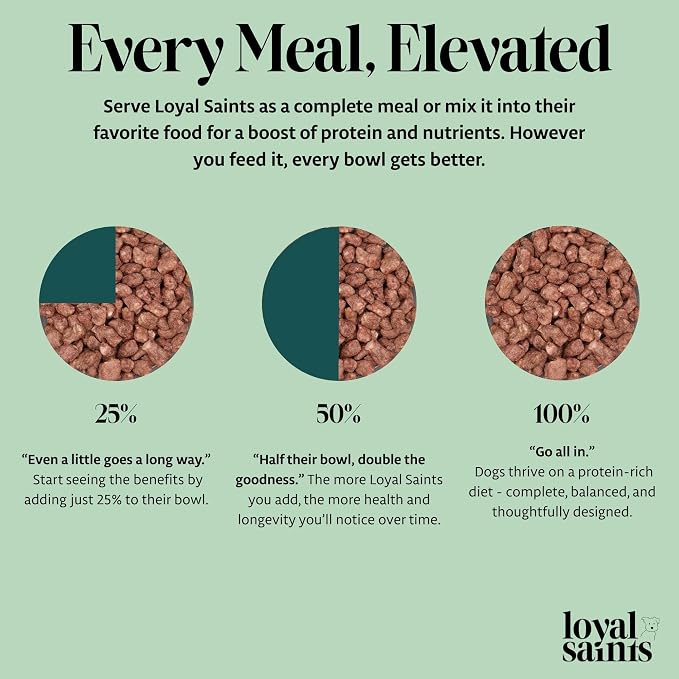 Human Grade Freeze Dried Raw Dog Food, Premium Beef, Made in USA with USDA Organic Produce, High Protein, Grain Free, Complete Meal or Topper for All Breeds, 5 oz