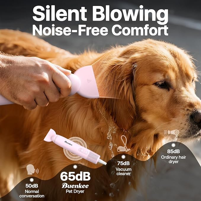 Dog Blow Dryer for Pet Grooming Handheld Lightweight Dog Cat Hair Dryer 3 Speeds 4 Temp, Portable 3HP High Velocity Pet Blower Quiet Dryer for Travel Campaign Home, with 3 Nozzles, Pink