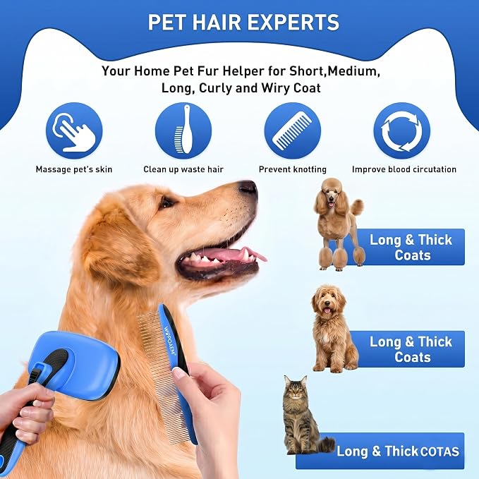 Self Cleaning Slicker Brush for Dog - 5 PCS Dog Brush Grooming Kit,Undercoat Rake Brush Comb for Small Large Dogs Cats, Dog Hair Brush Set, Grooming Deshedding at Home or Travel, Blue