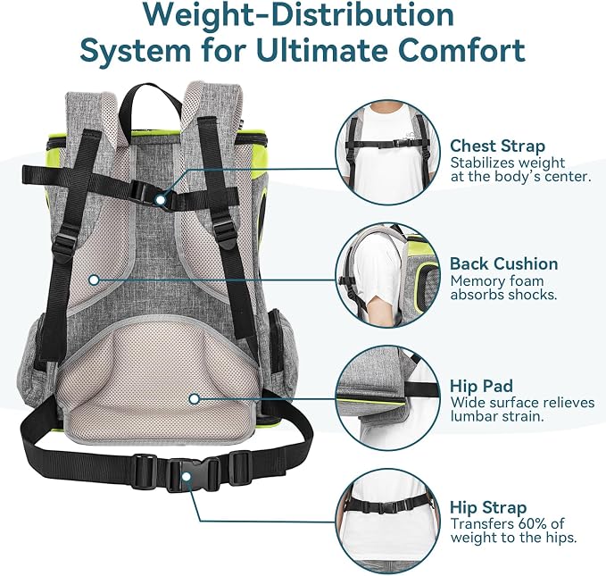 Petsfit Pet Backpack Carrier Easy-Fit Dog Travel Backpack Carrier for Hiking Walking Cycling Suitable for Small Medium Dogs Cats and Rabbits up to 22 Pounds, Green