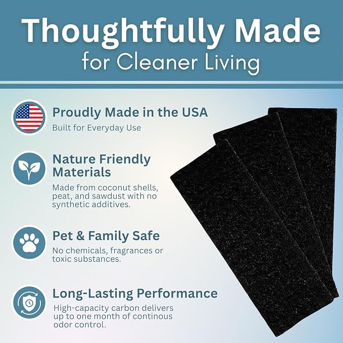 Fresh Headquarters Activated Litter Robot 3 Carbon Filters - Activated Charcoal Replacement Filter, Pre-Cut 3.5” x 10” Litter Robot Accessories - Odor Control & Dust Reduction - Made in USA - 6-Pack