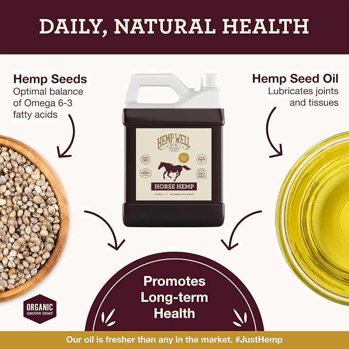 Hemp Well Thrive Oil for Horses, Everyday Supplement for Overall Health, Supports Hip, Joint, and Heart Health, Horse Joint Supplement, Organically Sourced Hemp Seed Oil- 1 Gallon