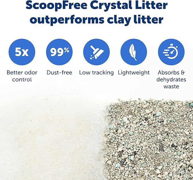 PetSafe ScoopFree Self-Cleaning Cat Litter Box Tray Refills with Sensitive Non-Clumping Crystals, 6-Pack