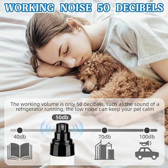 CRIVERY Upgraded Quiet Dog Nail Grinder, 2-Speed Rechargeable Pet Nail Grinders, Electric Painless Paw Grooming Smoothing Tool for Small/Medium/Large Dogs & Cats