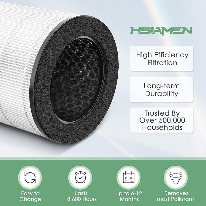 AP-T20FL Replacement Filter Compatible with HoMedics Air Purifier Filter AP-T20 AP-T20WT AP-T22 AP-T20BK TotalClean Tower Ture HEPA Type w/ 4-Stage Filtration, 2-Pack